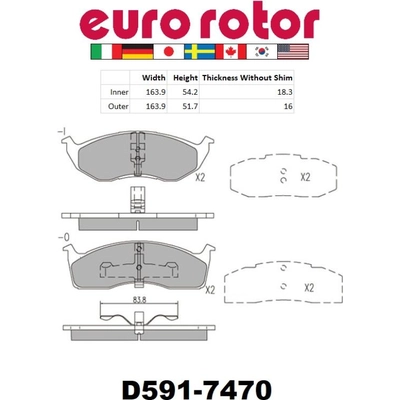 Front Semi Metallic Pads by EUROROTOR - F1D591H pa3