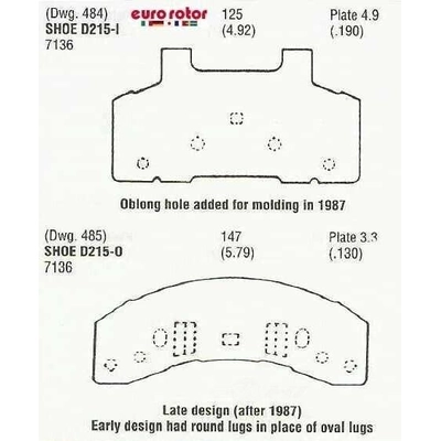 Front Semi Metallic Pads by EUROROTOR - F1D215 pa3