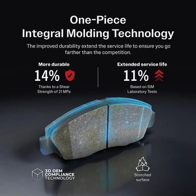 Front Semi Metallic Pads by SIM - SIM-1178 pa4