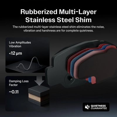 Front Semi Metallic Pads by SIM - SIM-199 pa6