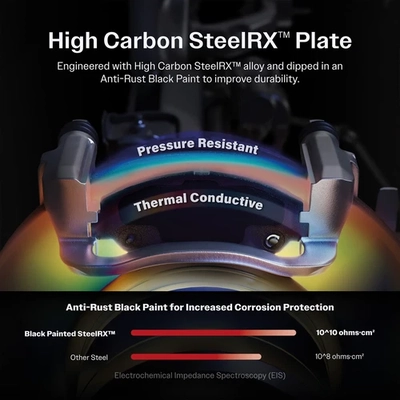 Front Semi Metallic Pads by SIM - SIM-617 pa4