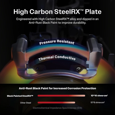 Front Semi Metallic Pads by SIM - SIM-702 pa3
