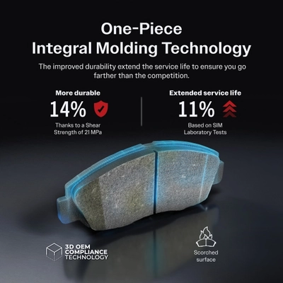 Front Semi Metallic Pads by SIM - SIM-934 pa4