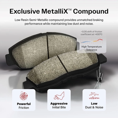 Front Semi Metallic Pads by SIM - SIM-970 pa4