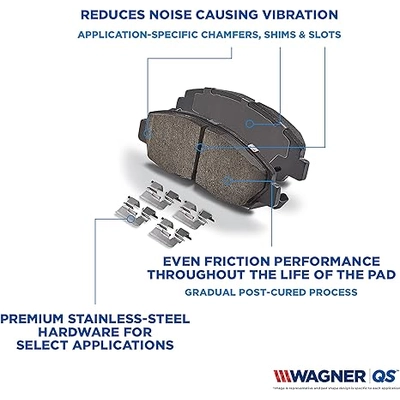 WAGNER - ZX50 - Front Semi Metallic Pads pa1