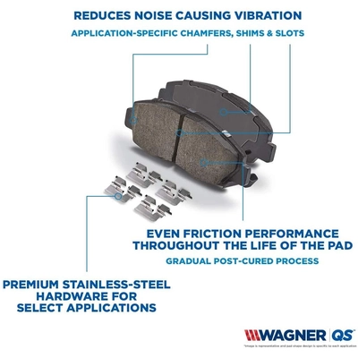 Front Semi Metallic Pads by WAGNER - ZX1702 pa6