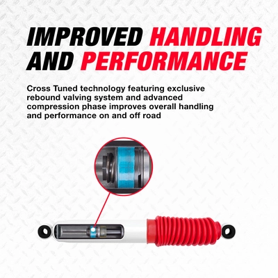 Front Strut by RANCHO - RS55845 pa4