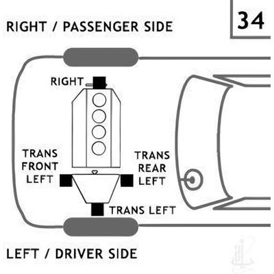 Support de transmission avant de ANCHOR - 3020 pa12