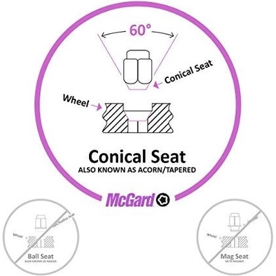 Front Wheel Nut by MCGARD - 65357BC pa4