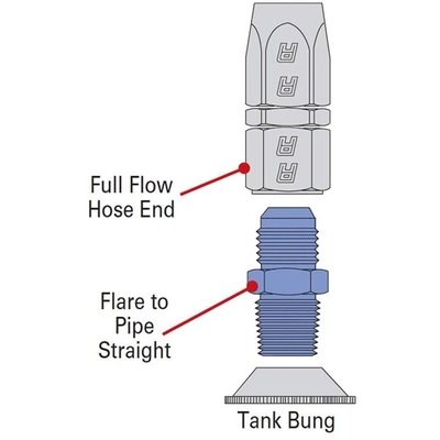 Fuel Hose Fitting by RUSSELL - 660420 pa2