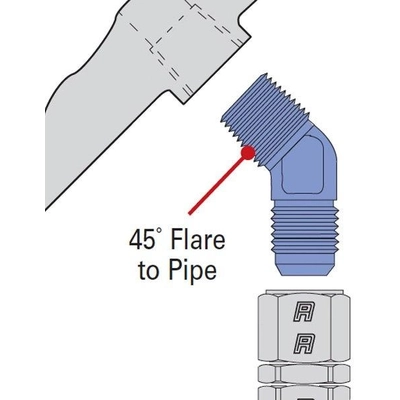 Fuel Hose Fitting by RUSSELL - 660950 pa4