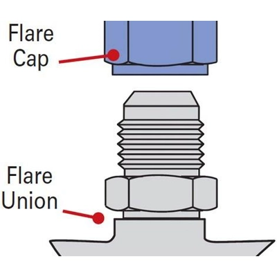 Fuel Hose Fitting by RUSSELL - 661980 pa1