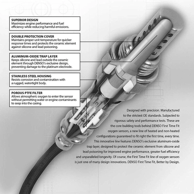 Capteur d'oxygène (O2) by DENSO - 234-5040 pa6