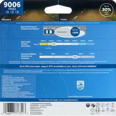 Headlight by PHILIPS - 9006PRB2 pa27