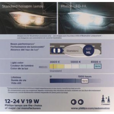 Headlight by PHILIPS - H1UELED pa35