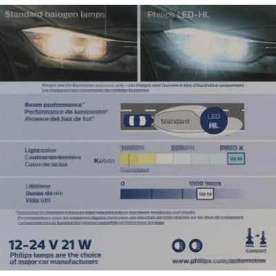 Headlight by PHILIPS - H4UELED pa25