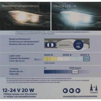 High Beam Headlight by PHILIPS - H7UELED pa35