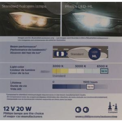 High Beam Headlight by PHILIPS - LED-HL9012 pa24