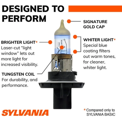 High Beam Headlight by SYLVANIA - H13.BP pa1