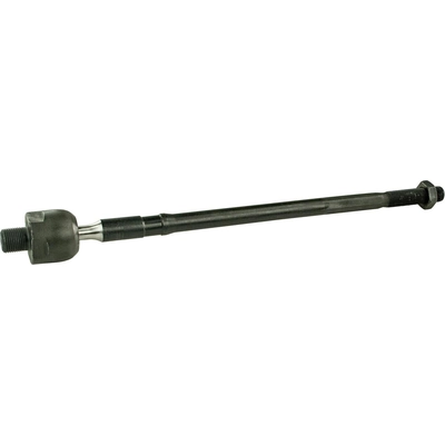 Inner Tie Rod End by MEVOTECH - DGS80708 pa2