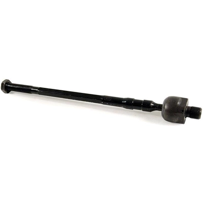 Inner Tie Rod End by MEVOTECH - MEV295 pa15