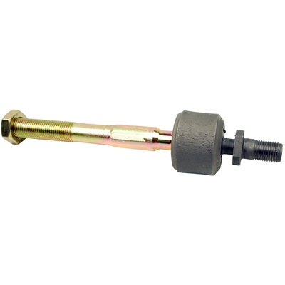 Inner Tie Rod End by MEVOTECH - MEV366 pa9