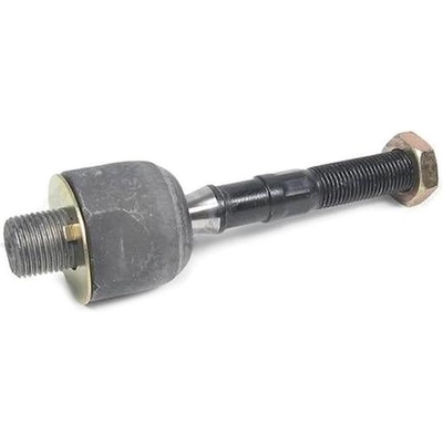 Inner Tie Rod End by MEVOTECH - MEV80208 pa16