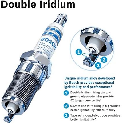 Iridium Plug by BOSCH - 9606 pa6