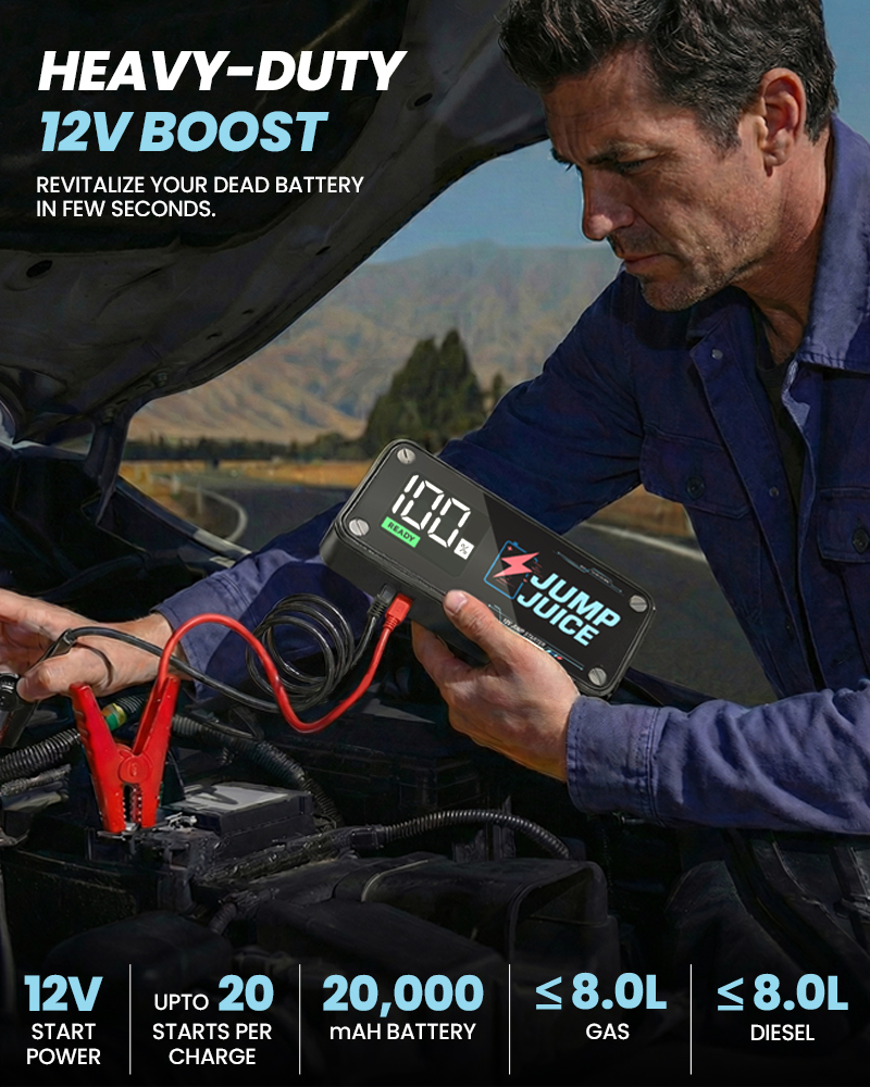 JUMP JUICE - JJ010 - 12V, 20000 mAh Li Battery - Jump Starter pa2