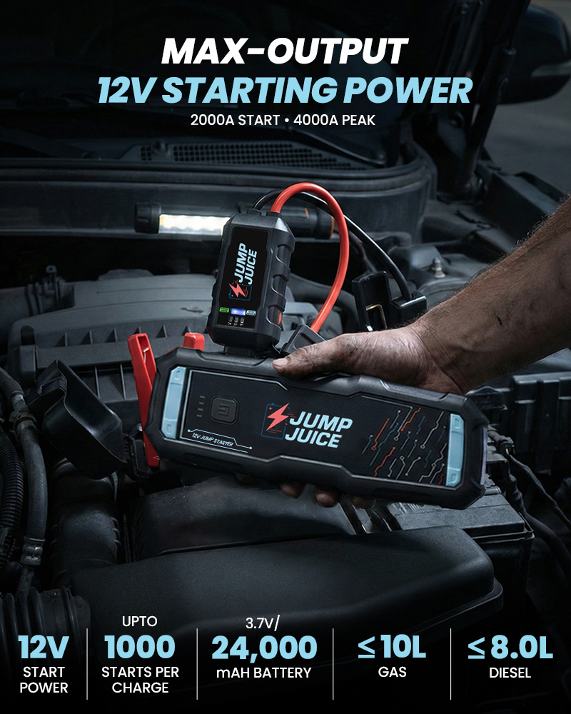 JUMP JUICE - JJ011 - 12V, 24000 mAh Li Battery - Jump Starter pa2