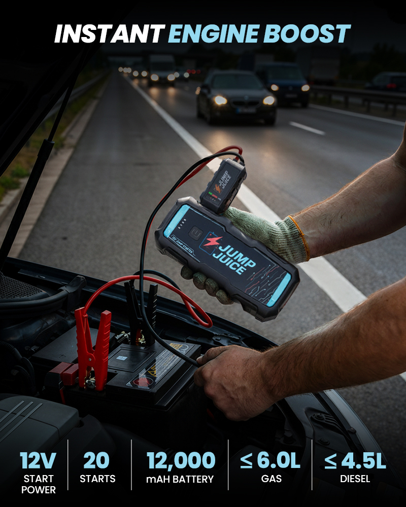 JUMP JUICE - JJ013 -12V, 12000 mAh Li Battery - Jump Starter pa2