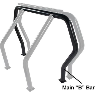 Light Bar by GO RHINO - 90002B pa3
