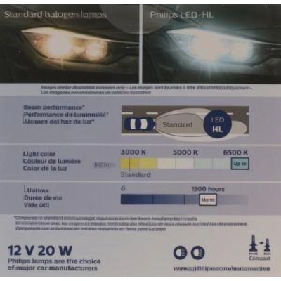 Low Beam Headlight by PHILIPS - 9012UELED pa2