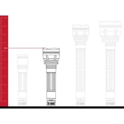 Lumen Flashlight by RIGID INDUSTRIES - 30140 pa4
