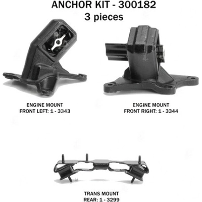 Motor And Transmission Mount Kit by ANCHOR - 300182 pa2