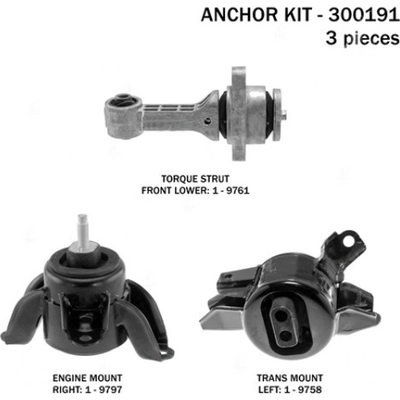 Motor And Transmission Mount Kit by ANCHOR - 300191 pa1