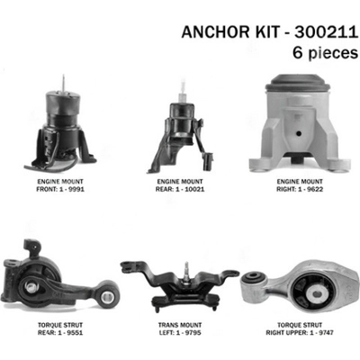 Motor And Transmission Mount Kit by ANCHOR - 300211 pa2