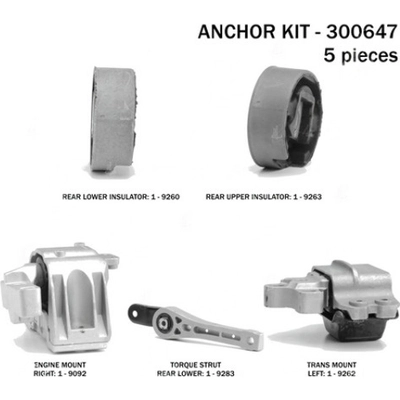 Motor And Transmission Mount Kit by ANCHOR - 300647 pa1