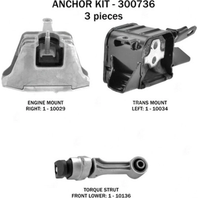 Motor And Transmission Mount Kit by ANCHOR - 300736 pa4
