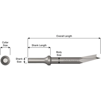 Muffler Cutter by AJAX TOOLS - A908 pa5