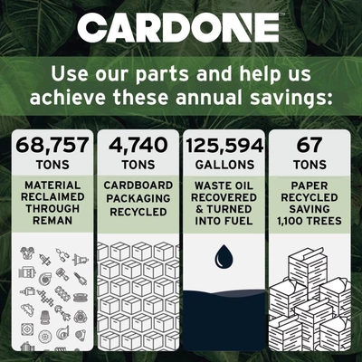 New Distributor by CARDONE INDUSTRIES - 84-2889 pa5