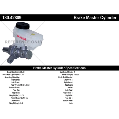 New Master Cylinder by CENTRIC PARTS - 130.42809 pa1