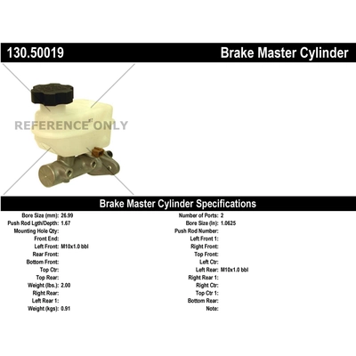 Maître-cylindre neuf par CENTRIC PARTS - 130.50019 pa1
