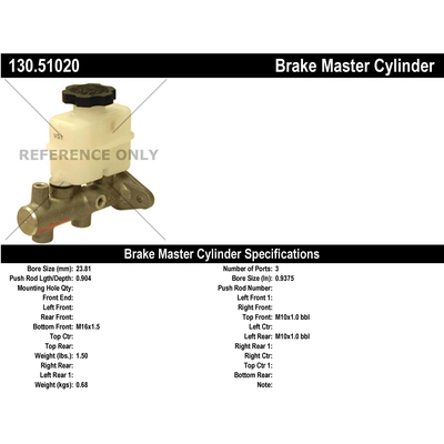 New Master Cylinder by CENTRIC PARTS - 130.51020 pa1