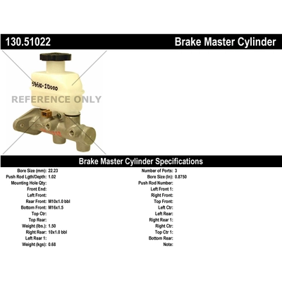 Maître-cylindre neuf par CENTRIC PARTS - 130.51022 pa1