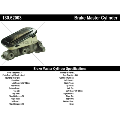 New Master Cylinder by CENTRIC PARTS - 130.62003 pa1