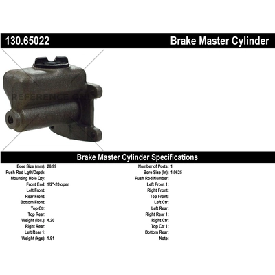 New Master Cylinder by CENTRIC PARTS - 130.65022 pa1