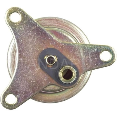 New Pressure Regulator by STANDARD/T-SERIES - PR145T pa2