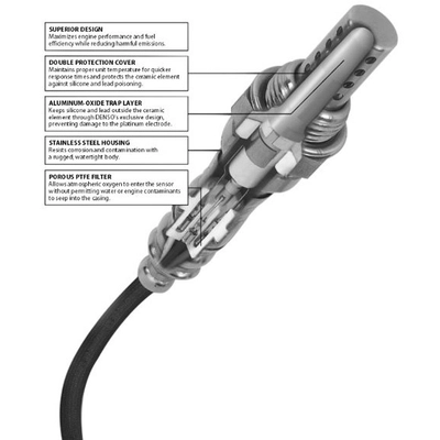 DENSO - 234-4123 - Oxygen Sensor pa6