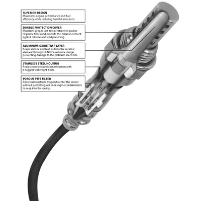 DENSO - 234-4242 - Oxygen Sensor pa5